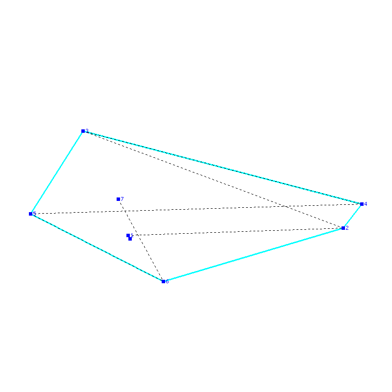 Flugauswertung